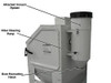 Atlas Equipment SBC420 Standard Sandblast Cabinet with Vacuum