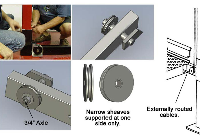 close-up photos pf Backyard Buddy car storage lift