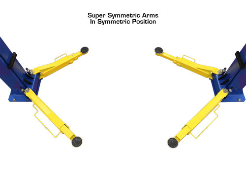supersymsymmetric