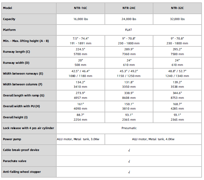 correction-nt-16-24-32.png