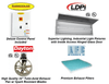  iDEAL PSB-AFOFB1388-AK-1PH Open Front Paint Spray Booth